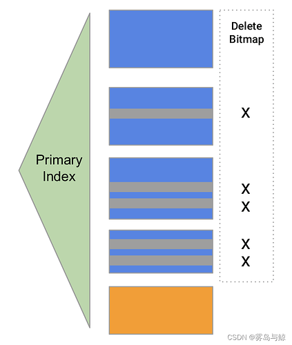 a138ccf8b52d493b8ba942ff1b553275